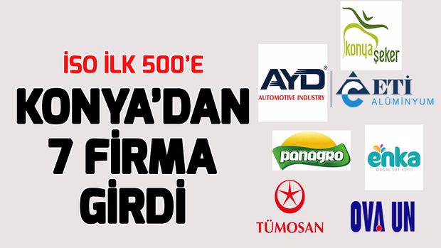Türkiye’nin en büyük 500 sanayi kuruluşu listesine Konya'dan 7 firma girdi